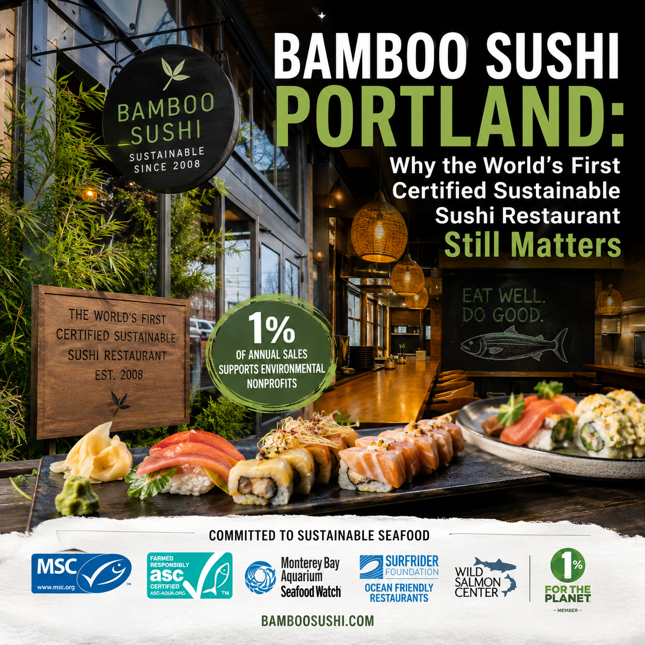 Bamboo Sushi Portland: Why the World's First Certified Sustainable Sushi Restaurant Still Matters