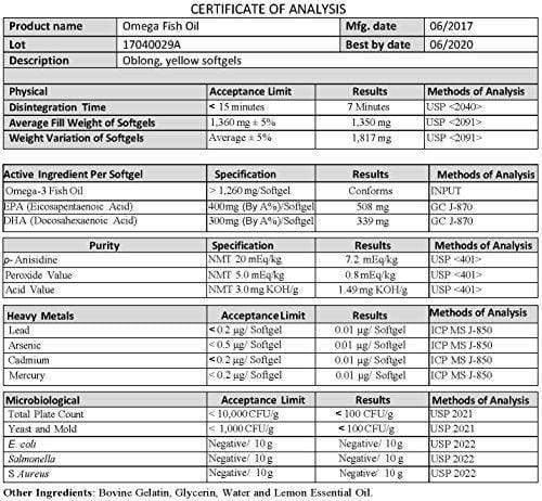 Arazo Nutrition fish oil certificate of analysis